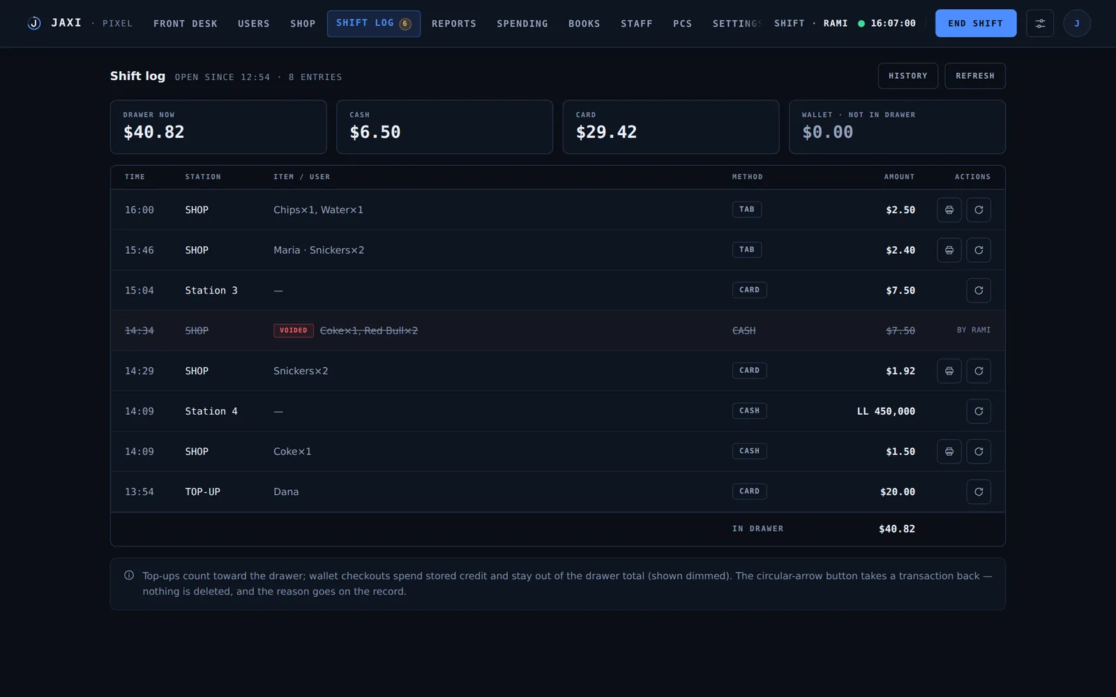 Shift log showing drawer totals and transactions